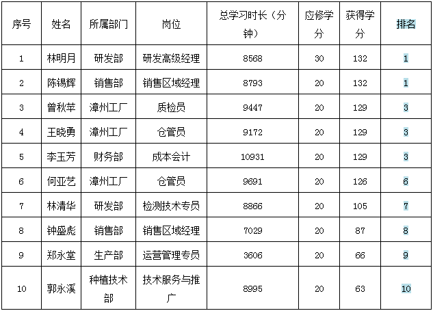 MrCat猫先生电竞(中国)官方网站